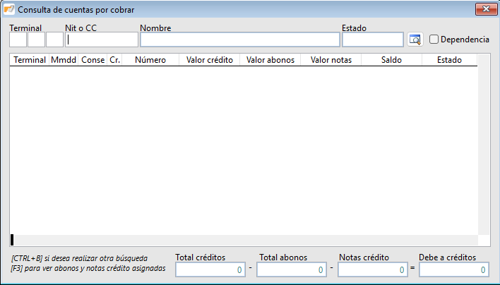 Cuentas por cobrar