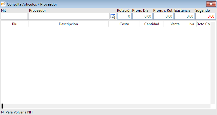 Productos de un proveedor