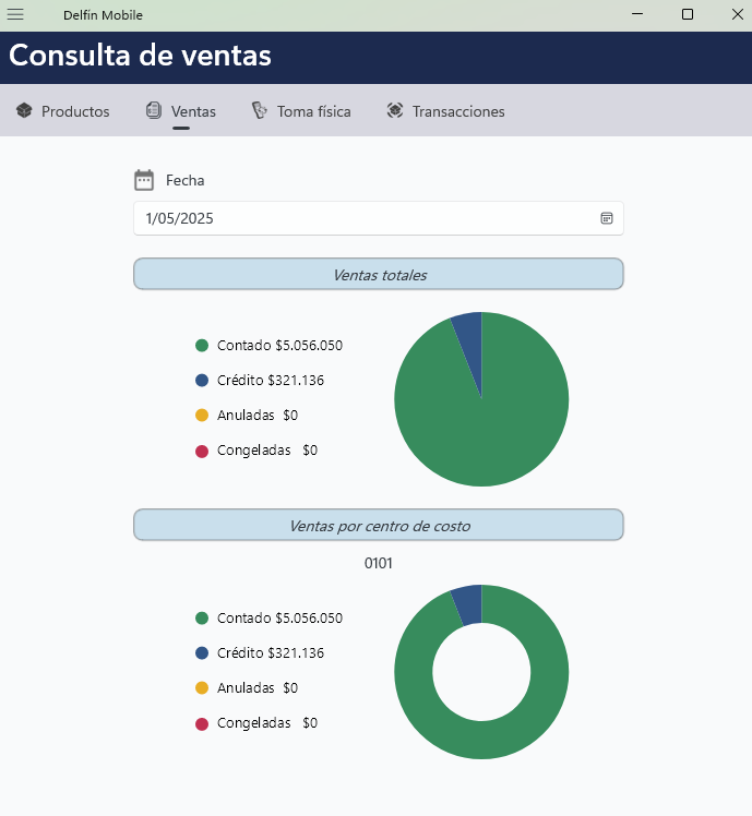 Consulta de ventas diarias