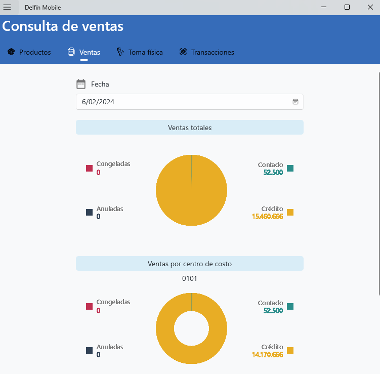 Consulta de ventas diarias