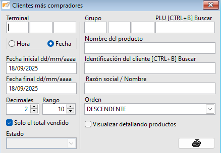 Ventas por clientes más compradores