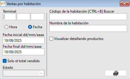 Ventas por habitaciones