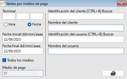 Ventas por medios de pago